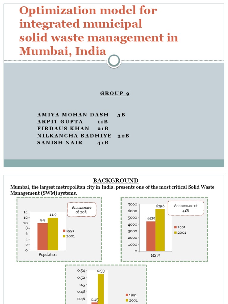 Case study of solid waste management in maharashtra picture