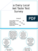 Delta Dairy Taste Test Survey Northern Greece