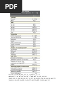 Capstone Tables 7