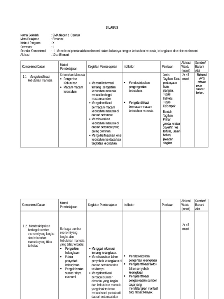 Silabus Ekonomi Kelas X Pdf