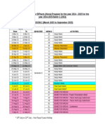 Academic Session For BPharm (Hons) Batch 1 (2011) Sem 8 - Modified