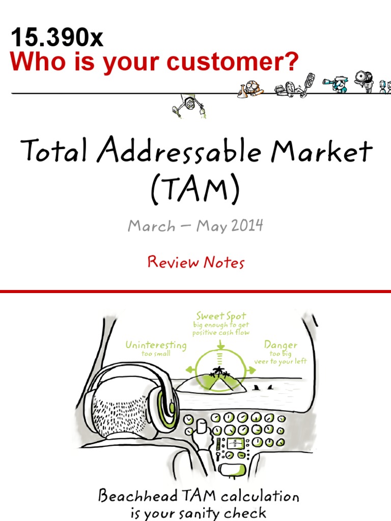 Understanding Total Addressable Market | PDF | Finance & Money Management