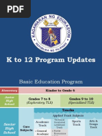 Download K to 12 Program Updates_March 9 2015-Usec Ocampo by Zaldy Tabugoca SN266314807 doc pdf