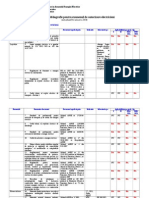 ElectricieniTematica_2014