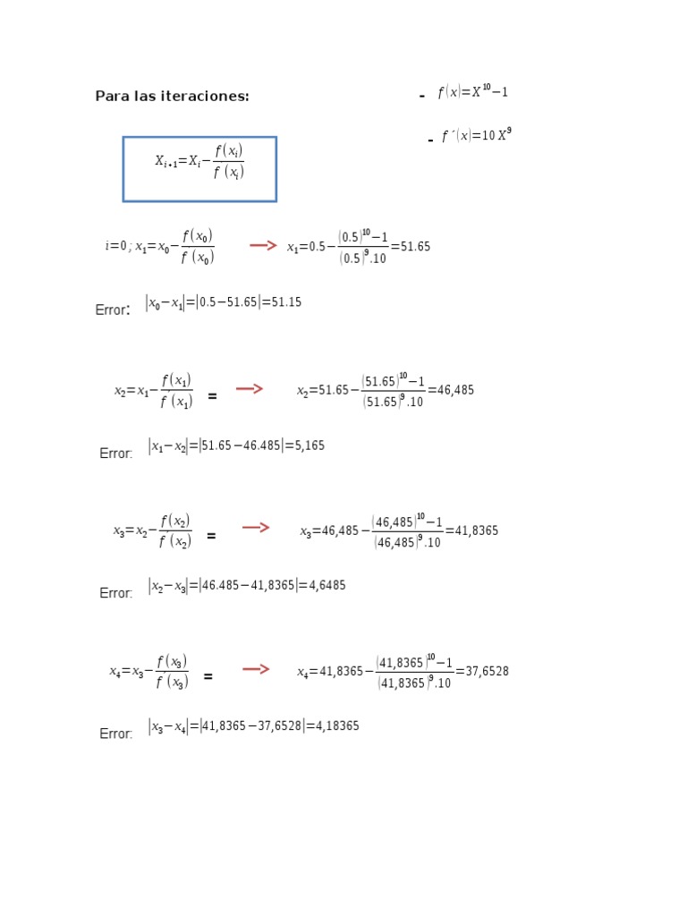 Iterative Method for Function Roots | PDF