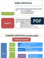 Funções sintáticas resumo