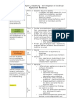 Lesson Plan - Physics, Electricity - Investigation of Electrical Appliances Workshop