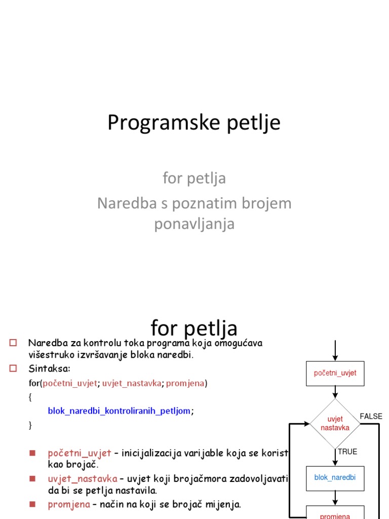 Programske Petlje - For | PDF