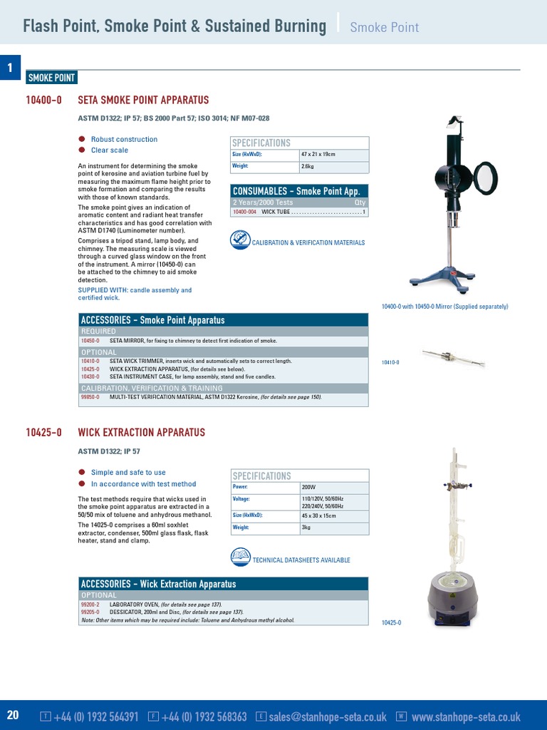 SETA Smoke Point Apparatus Overview | PDF | Technology & Engineering