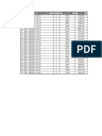 DE Banco de Medidores A: POT - INST. (W) M.D. (W)