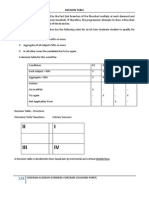 Decision Tables 