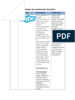 Cuadro Consolidado en El Trabajo Colaborativo 3