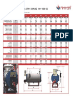 c052 Ficha Tecnica Cph-3 Plus