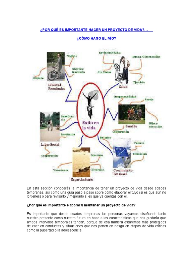POR QUÉ ES IMPORTANTE HACER UN PROYECTO DE VIDA.docx