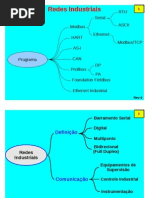 Redesindustriaisaula 1 111009105240 Phpapp01