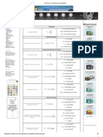 Só Física - Fórmulas de Cinemática - .