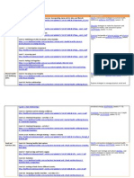 Assessment Task 2 - Curriculum Map