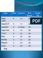 Proyecto I (Oscar Ahumada Hector Sandoval) PDF