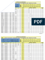 Cartilla figuración proyecto educativo