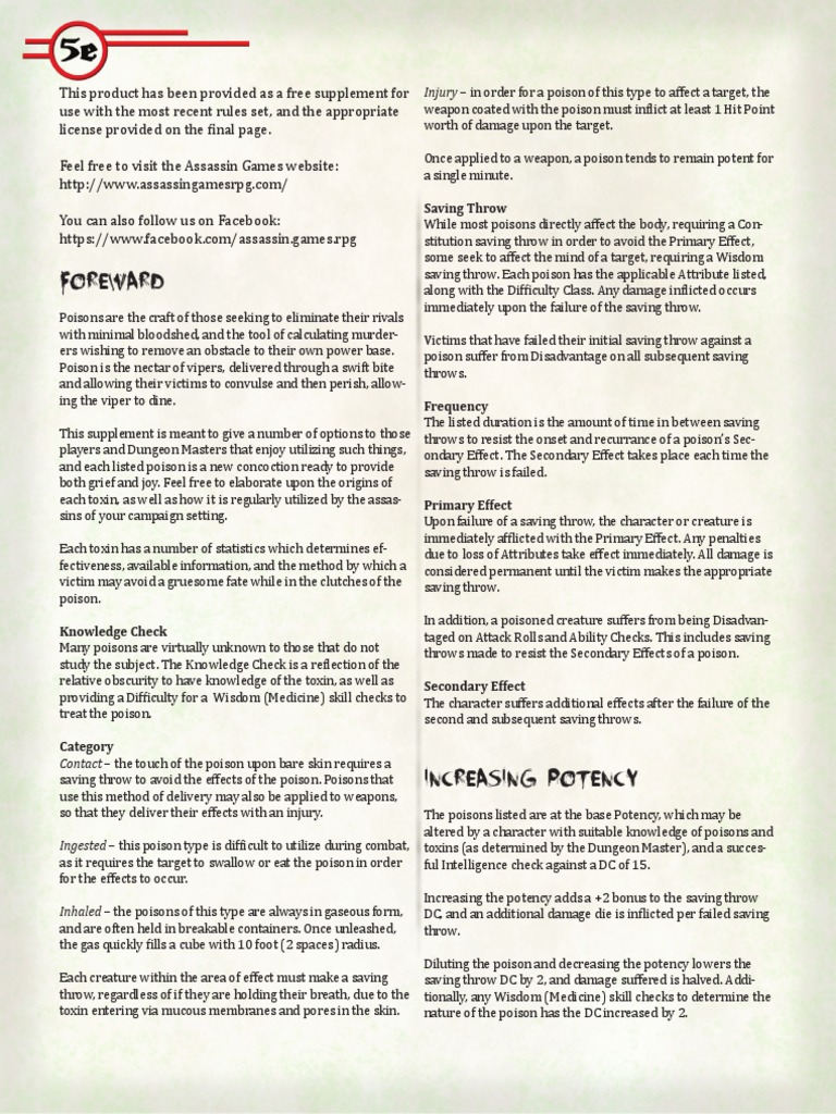 Poisons DnD 5e License Derivative Work