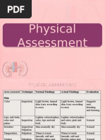 Patient Profile Template Example | PDF