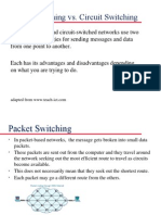 12695 Circuit and Packet Switching