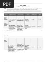 Baju Korporat Kpm 2019 Rev 1 Pdf