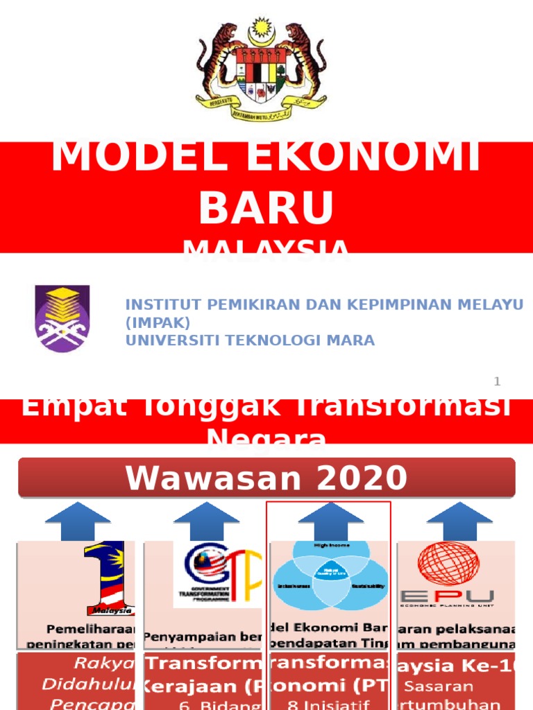 Model Ekonomi Baru