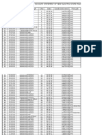 Account Statement of New Electric Store Multan S.No Date Received Through S.No Date Goods Delivered Through