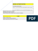 B15 Security Window and SQL Auth