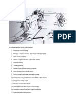 Keterangan Gambar Mesin Jahit Manual