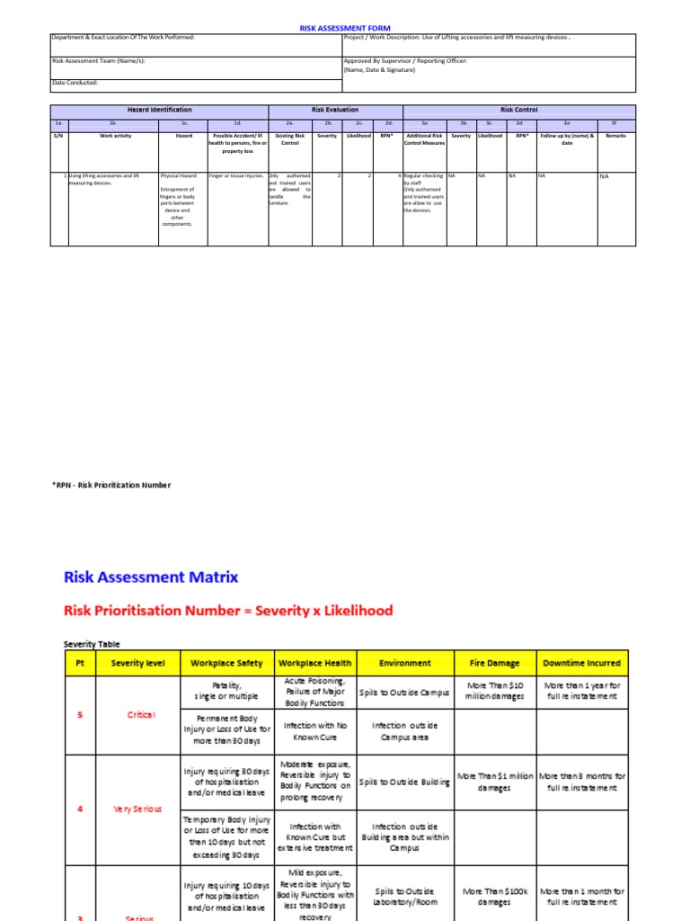 Lift Accessories Lift Measure Risk Assessment Form Base | Personal