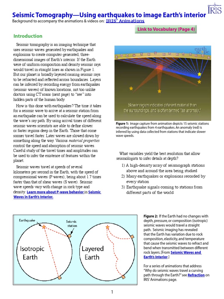 Using Earthquakes To Image Earth S Interior Earthquakes