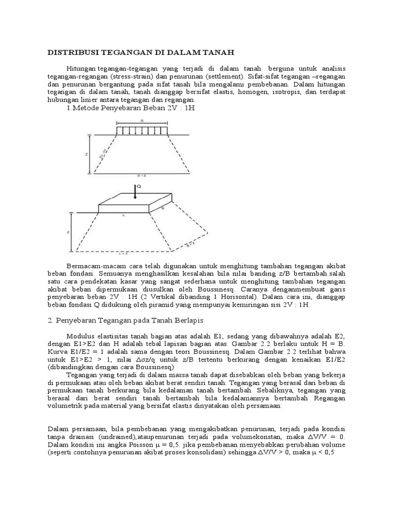 Distribusi Tegangan Dalam Tanah