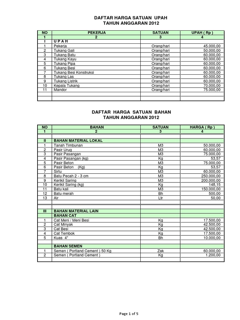 Harga  Satuan  pdf Dinamika Fluida Teknik Mesin  Harga  Satuan  pdf Dinamika Fluida Teknik Mesin