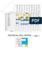 Technical Skill Matrix: TABLE