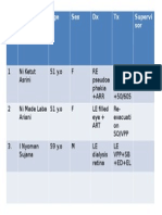 Patient records with diagnoses, treatments, and outcomes