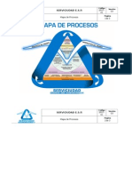 Mapa de Procesos