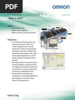 TechNote What Is SFC