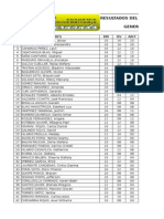 Resultados Eta Nº 7 3º Secundaria