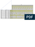 Macro Excel Mantenimiento Preventivo