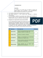 Herramientas de Diagnostico