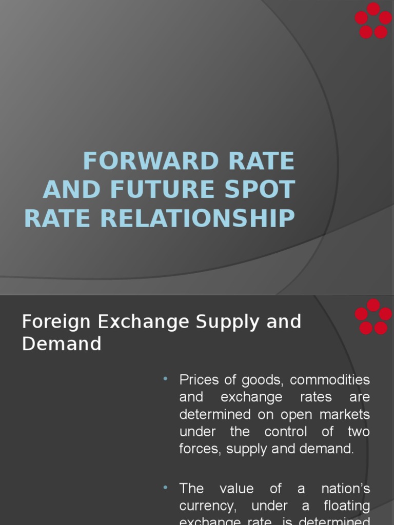 Forward Rate and Future Spot Rate Relationship | Spot Contract