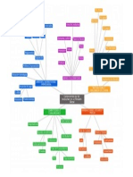 Componentes de Las Decisiones en un Mercado Global (Kariña Guevara)