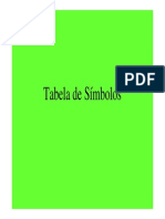 Tabela de Símbolos e Escopo