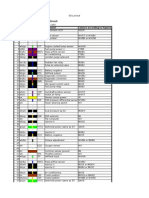 Mondeo ECU IV Pinout