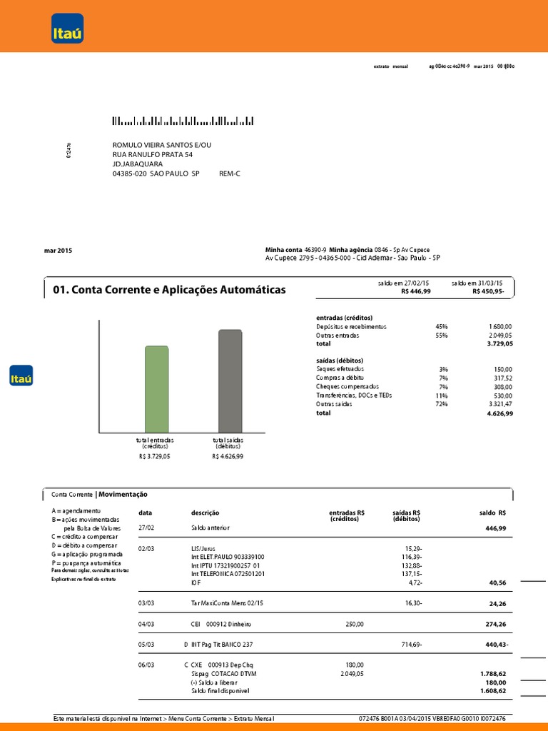 Extrato Mensal_Marco2015
