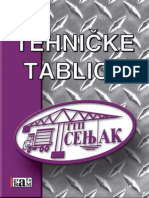 Tehnike Tablice- Knjiga