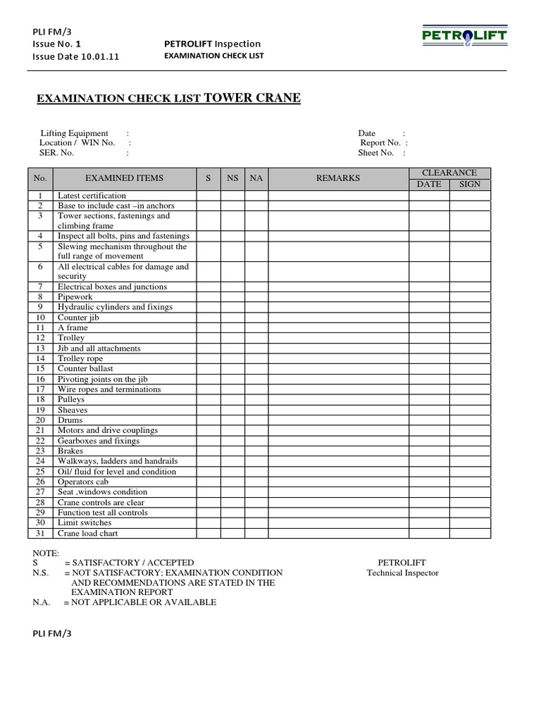 Tower Crane Checklist | PDF