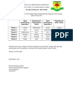 Jadual Penggubalan Kertas Soalan Bagi Panitia Bahasa Inggeris 2015